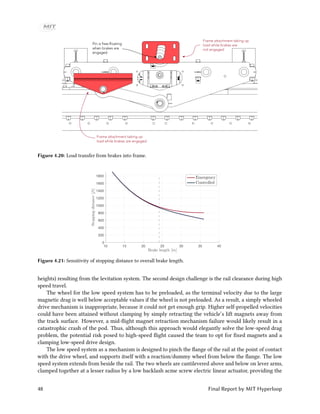 Mit hyperloop final_report_2017_public | PDF