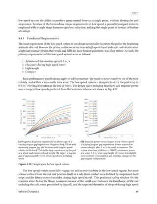 Mit hyperloop final_report_2017_public | PDF