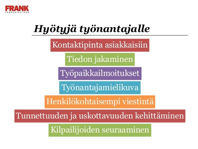 Parhaat työpaikkailmoitukset