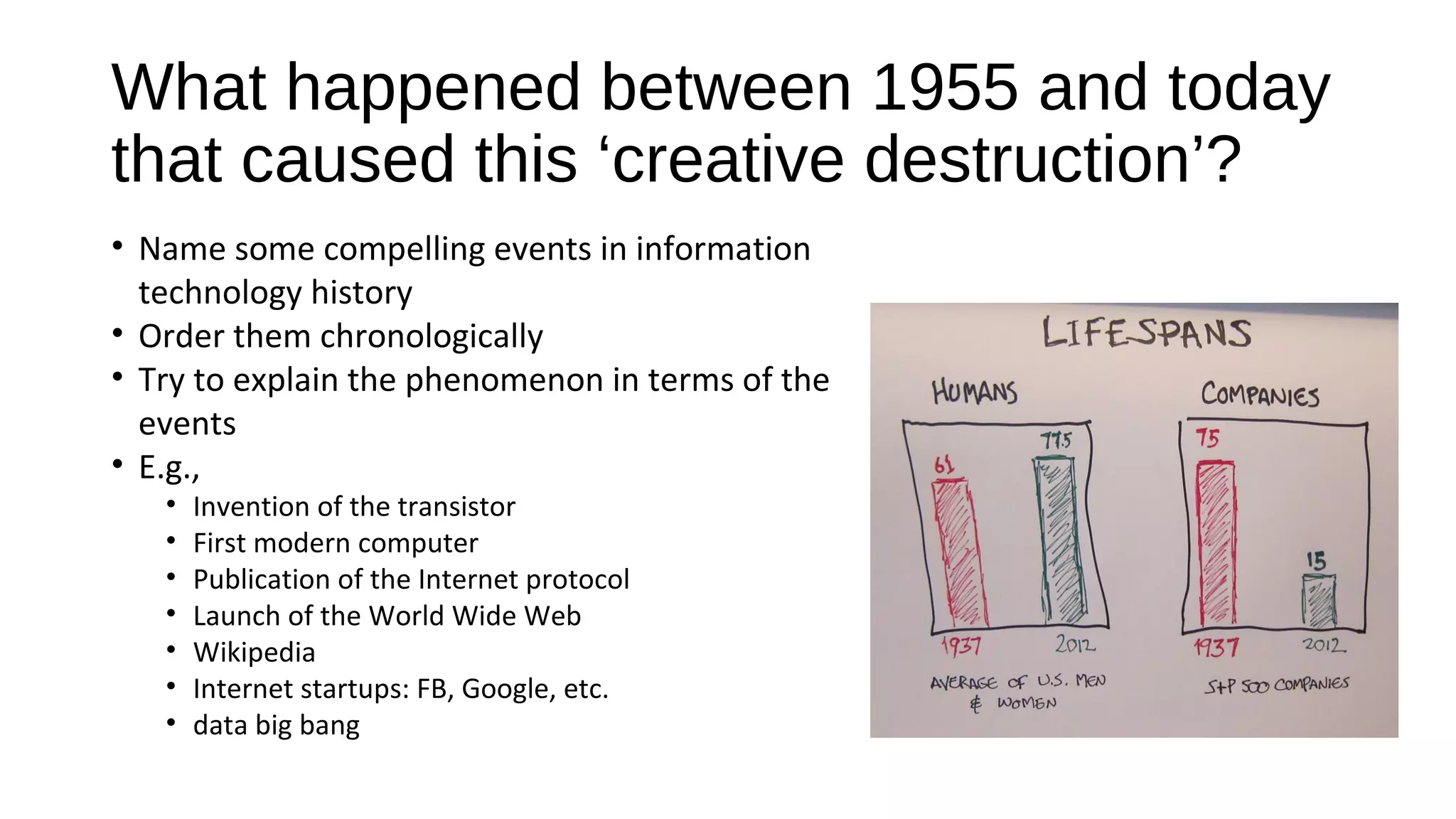What happened between 1955 and today
that caused this ‘creative destruction’?
• Name some compelling events in information
technology history
• Order them chronologically
• Try to explain the phenomenon in terms of the
events
• E.g.,
• Invention of the transistor
• First modern computer
• Publication of the Internet protocol
• Launch of the World Wide Web
• Wikipedia
• Internet startups: FB, Google, etc.
• data big bang
 