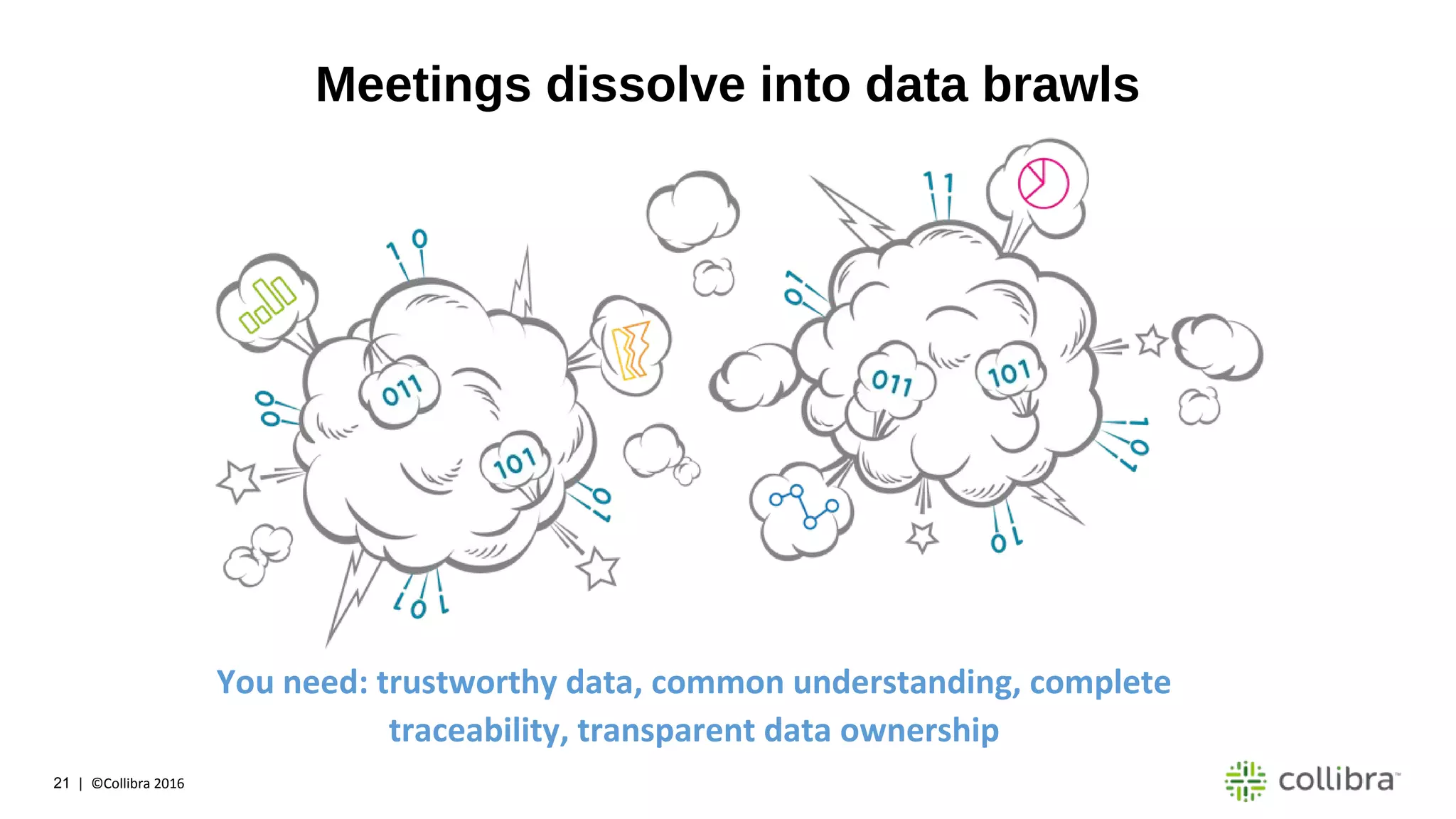 21 | ©Collibra 2016
Meetings dissolve into data brawls
You need: trustworthy data, common understanding, complete
traceability, transparent data ownership
 