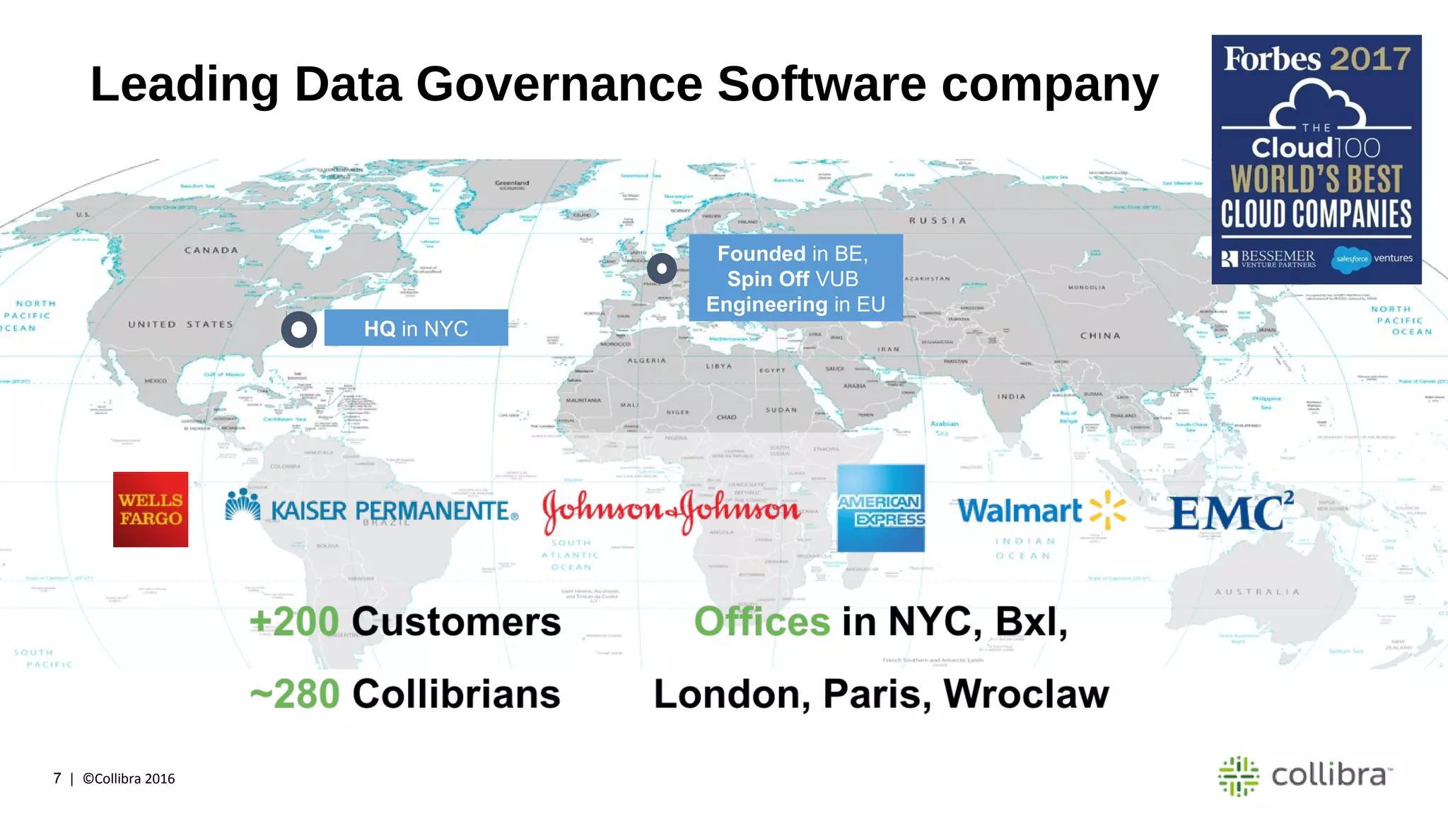 7 | ©Collibra 2016
Leading Data Governance Software company
HQ in NYC
Founded in BE,
Spin Off VUB
Engineering in EU
 