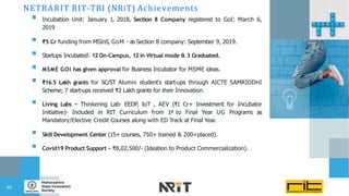 NETRARIT RIT-TBI (NRiT) Achievements
63
 Incubation Unit: January 1, 2018, Section 8 Company registered to GoI: March 6,
2019
 ₹5 Cr funding from MSInS, GoM - as Section 8 company: September 9, 2019.
 Startups Incubated: 12 On-Campus, 12 in Virtual mode & 3 Graduated.
 MSME GOI has given approval for Business Incubator for MSME ideas.
 ₹16.5 Lakh grants for SC/ST Alumni student’s start-ups through AICTE SAMRIDDHI
Scheme; 7 start-ups received ₹2 Lakh grants for their Innovation.
 Living Labs – Thinkering Lab- EEDP, IoT , AEV (₹1 Cr+ Investment for Incubator
Initiative)- Included in RIT Curriculum from 1st to Final Year UG Programs as
Mandatory/Elective Credit Courses along with ED Track at Final Year.
 Skill Development Center (15+ courses, 750+ trained & 200+placed).
 Covid19 Product Support – ₹8,02,500/- (Ideation to Product Commercialization).
 