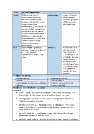 Título Mi Tierra en la Vuestra.
Tema El tema central es el
conocimiento del propio
territorio, desde diversos
aspectos relacionados con las
áreas propuestos a
continuación, y difusión de ese
conocimiento a otros centros
educativos de otros países, lo
cuales al mismo tiempo habrán
hecho una recolección de
información sobre su entorno y
confección de diversos
documentos para su
intercambio.
Asignaturas Lengua extranjera
(inglés), ciencias
naturales, geografía
e historia, música y
educación física.
Edad El alumnado a quienes irá
dirigido el proyecto será de 1º
y 2º ESO, a edades
comprendidas entre 12-13
años.
Duración Proyecto llevado a
cabo durante el
curso académico:
La realización de las
actividades durante
los dos primeros
trimestres con un
calendario prefijado.
La presentación del
producto final a
medidos del tercer
trimestre.
Competencias básicas
Lengua materna X Aprender a aprender
X Idiomas X Sociales y cívicas
X Matemáticas, científicas, tecnológicas X Iniciativa y emprendimiento
X Digitales X Expresión cultural
Objetivos y productos finales esperados
Objetivos:
• Usar la L2 como medio de comunicación en situaciones cotidianas y para
intercambios de información personal o del medio que nos rodea.
• Investigar sobre yacimientos y monumentos testigos de las influencias
históricas en nuestro territorio.
• Conocer y visitar los aspectos geográficos y geológicos más relevantes de
nuestro territorio. ( en nuestro caso: costa, ramblas, cuevas e inclusive el
único desierto de Europa).
• Aprender sobre dietas saludables e indagar en la dieta mediterránea y
promover la práctica de ejercicio físico.
• Aprender sobre aspectos culturales, cómo fiestas, bailes populares, aficiones
 