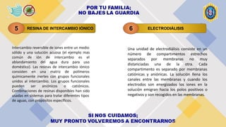 RESINA DE INTERCAMBIO IÓNICO
5 ELECTRODIÁLISIS
6
Intercambio reversible de iones entre un medio
sólido y una solución acuosa (el ejemplo mas
común de ión de intercambio es el
ablandamiento del agua dura para uso
doméstico). Las resinas de intercambio iónico
consisten en una matriz de polímeros
químicamente inertes con grupos funcionales
unidos al intercambio. Los grupos funcionales
pueden ser aniónicos o catiónicos.
Combinaciones de resinas disponibles han sido
usadas en sistemas para tratar diferentes tipos
de aguas, con propósitos específicos.
Una unidad de electrodiálisis consiste en un
número de compartimentos estrechos
separados por membranas no muy
distanciadas una de la otra. Cada
compartimento es separado por membranas
catiónicas y aniónicas. La solución llena los
canales entre las membranas y cuando los
electrodos son energizados los iones en la
solución emigran hacia los polos positivos o
negativos y son recogidos en las membranas.
 