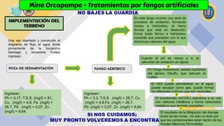 Mina Orcopampa - Tratamientos por fangos artificiales
IMPLEMENTACIÓN DEL
TERRENO
Una vez diseñado y construido el
diagrama de flujo el agua ácida
proveniente de la bocamina
Santiago y bocamina Tudela
ingresan:
POZA DE SEDIMENTACIÓN FANGO AERÓBICO
Ingresan :
Ph = 3,17, T.S.S. (mg/l) = 81,
Cu . (mg/l) = 4.8, Fe. (mg/l) =
26,7, Pb . (mg/l) = 0,07, Zn .
(mg/l) = 9,64.
Ingresan:
Ph = 3,3, T.S.S . (mg/l) = 28,7, Cu
.(mg/l) = 4,8,Fe .(mg/l) = 26,7,
Pb .(mg/l) = 0,07, Zn .(mg/l) = 9,64
En este fango ocurren una serie de
procesos de oxidación, formando
óxidos e hidróxidos, el hierro
ferroso que está en disolución,
forma óxido férrico e hidróxidos,
insoluble que precipitan con lo que
disminuye cationes del agua.
Cuando el pH es menor a 4, la
velocidad de oxidación es rápida
En Fango Anaeróbico, existen bacterias
del género Disulfo, que reducen el
sulfato
El H2S puede permanecer en el agua,
puede escapar como gas, puede formar
los diferentes sulfuros que son insolubles
El bicarbonato (HCO3-) reacciona a su vez
con cationes metálicos y forma carbonatos
metálicos que también precipitan.
El resultado de la Mitigación del drenaje
ácido de las minas , ha sido un éxito por
que los contaminantes estan dentro de los
Niveles Máximos Permisibles
 