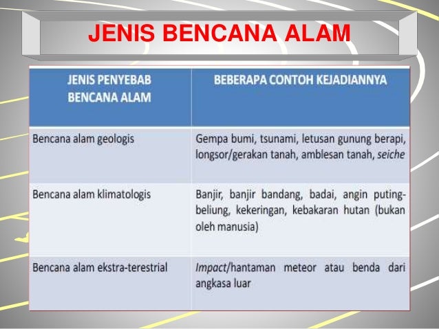 Mitigasi bencana gunung api