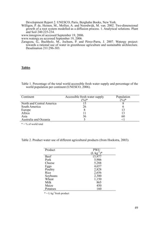 Development Report 2. UNESCO, Paris, Berghahn Books, New York.
Willigen, P. de, Heinen, M., Mollier, A. and Noordwijk, M. van. 2002. Two-dimensional
   growth of a root system modelled as a diffusion process. 1. Analytical solutions. Plant
   and Soil 240:225-234.
www.innogrow.nl accessed September 19, 2006.
www.watergy.eu accessed September 19, 2006.
Zaragoza, G., Buchholz, M., Jochum, P. and Pérez-Parra, J. 2007. Watergy project:
   towards a rational use of water in greenhouse agriculture and sustainable architecture.
   Desalination 211:296-303.




Tables



Table 1. Percentage of the total world accessible fresh water supply and percentage of the
   world population per continent (UNESCO, 2006).


Continent                                 Accessible fresh water supply   Population
                                                      (%)*                  (%)*
North and Central America                               15                    8
South America                                           26                    6
Europe                                                   8                   13
Africa                                                  11                   13
Asia                                                    36                   60
Australia and Oceania                                    5                   <1
* = % of world total




Table 2. Product water use of different agricultural products (from Hoekstra, 2003).


                       Product                                 PWU
                                                             (L·kg-1)*
                       Beef                                   15,977
                       Pork                                     5,906
                       Cheese                                   5,288
                       Eggs                                     4,657
                       Poultry                                  2,828
                       Rice                                     2,656
                       Soybeans                                 2,300
                       Wheat                                    1,150
                       Milk                                       865
                       Maize                                      450
                       Potatoes                                   160
                       * = L·kg-1fresh product




                                                                                       49
 