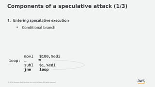 © 2018, Amazon Web Services, Inc. or its Affiliates. All rights reserved.
Components of a speculative attack (1/3)
1. Ente...