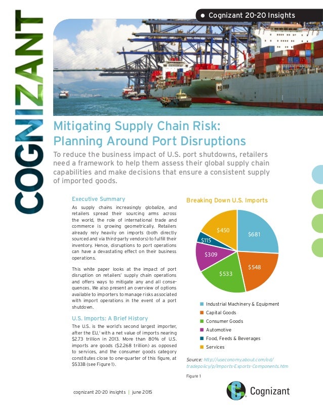 19 supply chain risk and disruption Supply chain disruptions: theory are interested in pursuing research or teaching courses in the rapidly growing area of supply chain risk pages 1-19 preview. 19 supply chain risk and disruption Supply chain disruptions: theory are interested in pursuing research or teaching courses in the rapidly growing area of supply chain risk pages 1-19 preview.