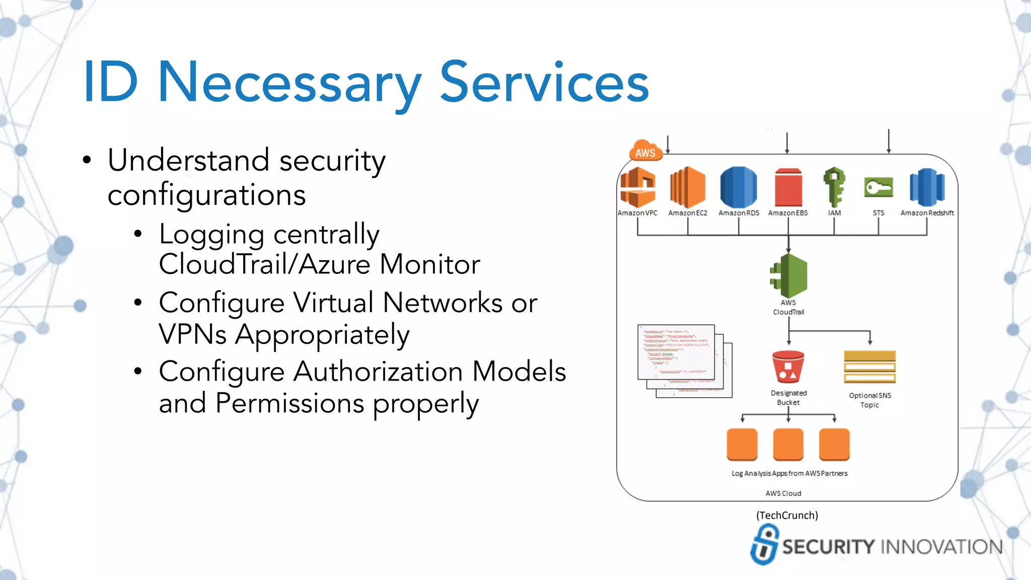 ID Necessary Services
• Understand security
configurations
• Logging centrally
CloudTrail/Azure Monitor
• Configure Virtual Networks or
VPNs Appropriately
• Configure Authorization Models
and Permissions properly
(TechCrunch)
 