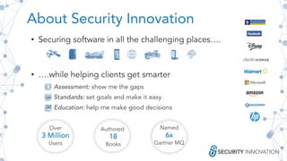 About Security Innovation
• Securing software in all the challenging places….
• ….while helping clients get smarter
Assessment: show me the gaps
Standards: set goals and make it easy
Education: help me make good decisions
Over
3 Million
Users
Authored
18
Books
Named
6x
Gartner MQ
 