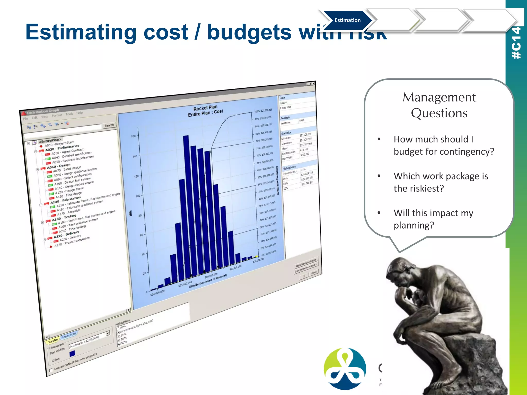 Estimating cost / budgets with risk
Management
Questions
• How much should I
budget for contingency?
• Which work package is
the riskiest?
• Will this impact my
planning?
Estimation
Project
Plan(s)
Capital
Budget
Portfolio
Plan
 