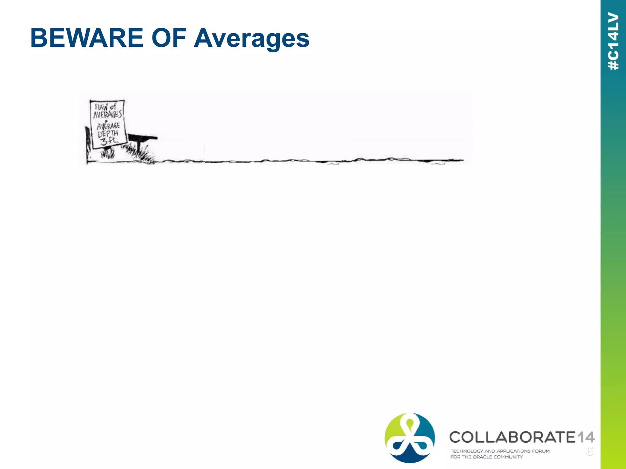 BEWARE OF Averages
 