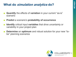 ■ Quantify the effects of variation in your current “as-is”
scenario
■ Predict a scenario’s probability of occurrence
■ Identify critical input variables that drive uncertainty or
variability in your project plan
■ Determine an optimum and robust solution for your new “to-
be” planning scenarios
What do simulation analytics do?
X 3
2
1
 