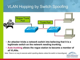 VLAN Hopping by Switch Spoofing Trunk Port Rogue Trunk Port An attacker tricks a network switch into believing that it is a legitimate switch on the network needing trunking. Auto trunking  allows the rogue station to become a member of all VLANs. Note: There is no way to execute switch spoofing attacks unless the switch is misconfigured.  