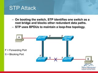 STP Attack On booting the switch, STP identifies one switch as a root bridge and blocks other redundant data paths. STP uses BPDUs to maintain a loop-free topology. X F F F F B F F F F = Forwarding Port B  = Blocking Port A Root B 