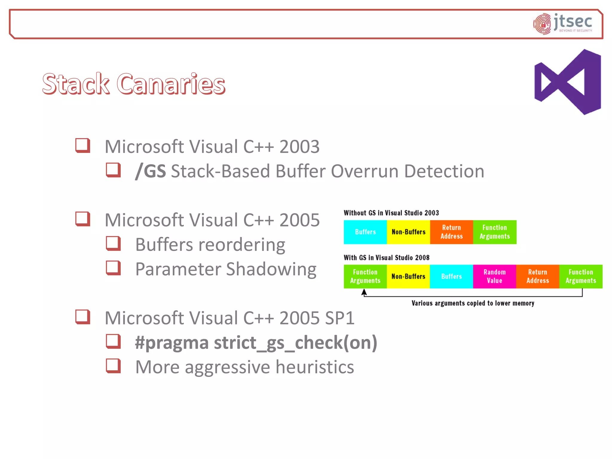  Microsoft Visual C++ 2003
 /GS Stack-Based Buffer Overrun Detection
 Microsoft Visual C++ 2005
 Buffers reordering
 Parameter Shadowing
 Microsoft Visual C++ 2005 SP1
 #pragma strict_gs_check(on)
 More aggressive heuristics
 