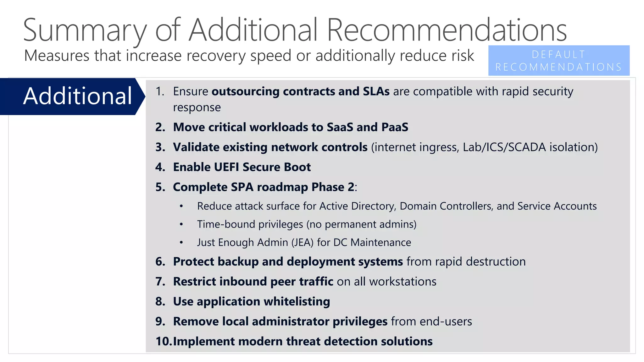 1. Ensure outsourcing contracts and SLAs are compatible with rapid security
response
2. Move critical workloads to SaaS and PaaS
3. Validate existing network controls (internet ingress, Lab/ICS/SCADA isolation)
4. Enable UEFI Secure Boot
5. Complete SPA roadmap Phase 2:
• Reduce attack surface for Active Directory, Domain Controllers, and Service Accounts
• Time-bound privileges (no permanent admins)
• Just Enough Admin (JEA) for DC Maintenance
6. Protect backup and deployment systems from rapid destruction
7. Restrict inbound peer traffic on all workstations
8. Use application whitelisting
9. Remove local administrator privileges from end-users
10.Implement modern threat detection solutions
D E F A U L T
R E C O M M E N D A T I O N S
Additional
 