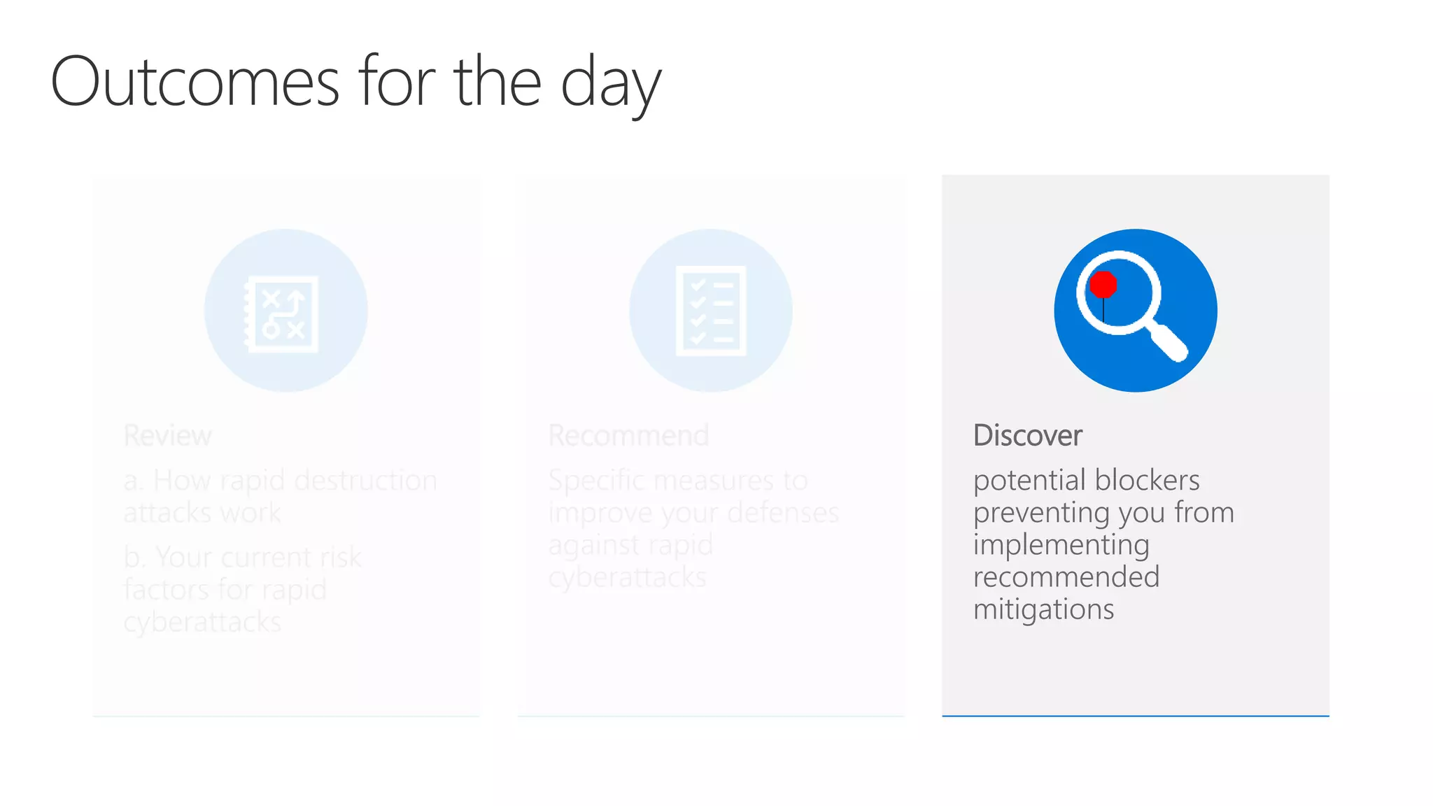 Review
a. How rapid destruction
attacks work
b. Your current risk
factors for rapid
cyberattacks
Recommend
Specific measures to
improve your defenses
against rapid
cyberattacks
Discover
potential blockers
preventing you from
implementing
recommended
mitigations
 