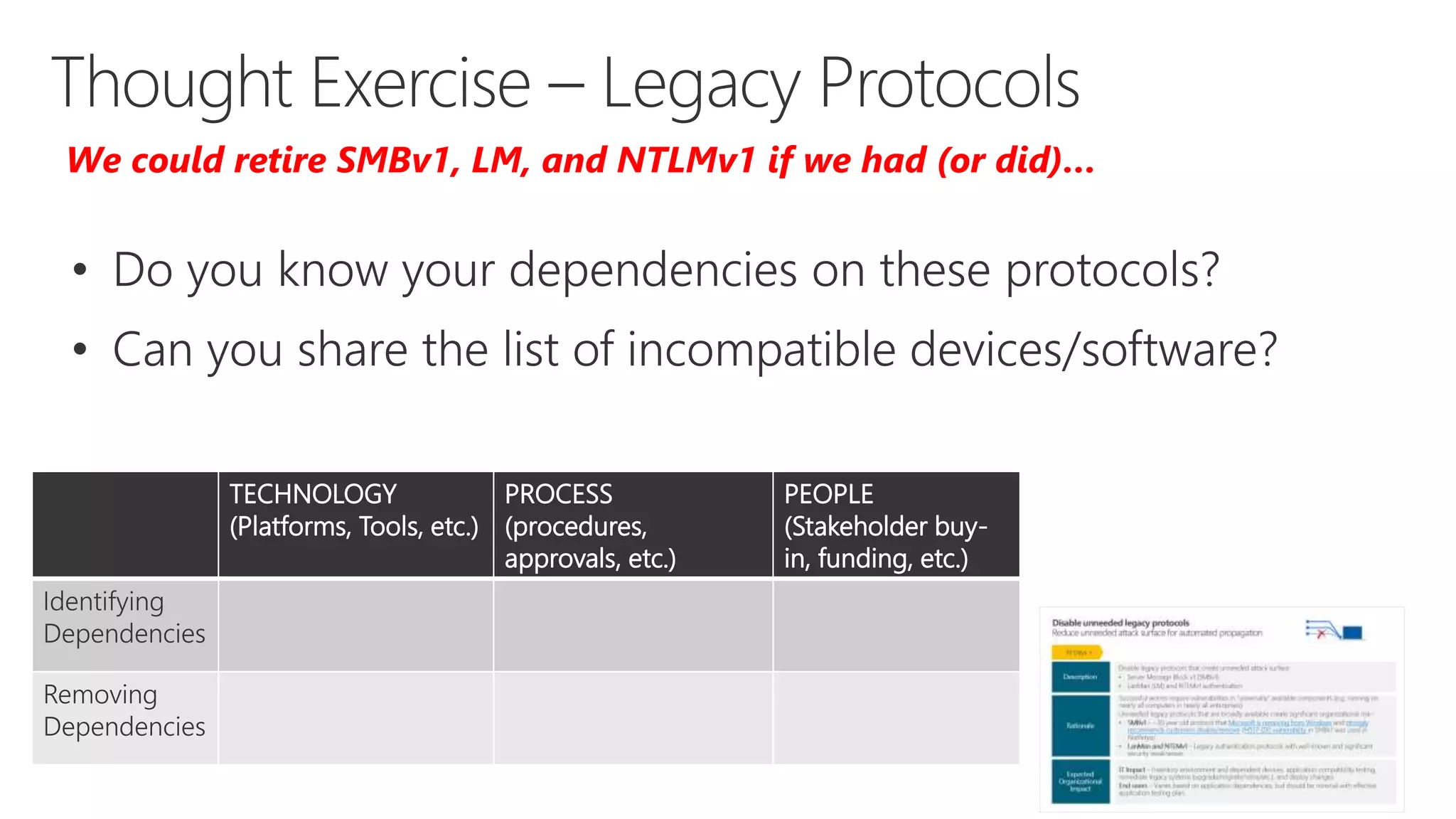 We could retire SMBv1, LM, and NTLMv1 if we had (or did)…
TECHNOLOGY
(Platforms, Tools, etc.)
PROCESS
(procedures,
approvals, etc.)
PEOPLE
(Stakeholder buy-
in, funding, etc.)
Identifying
Dependencies
Removing
Dependencies
 