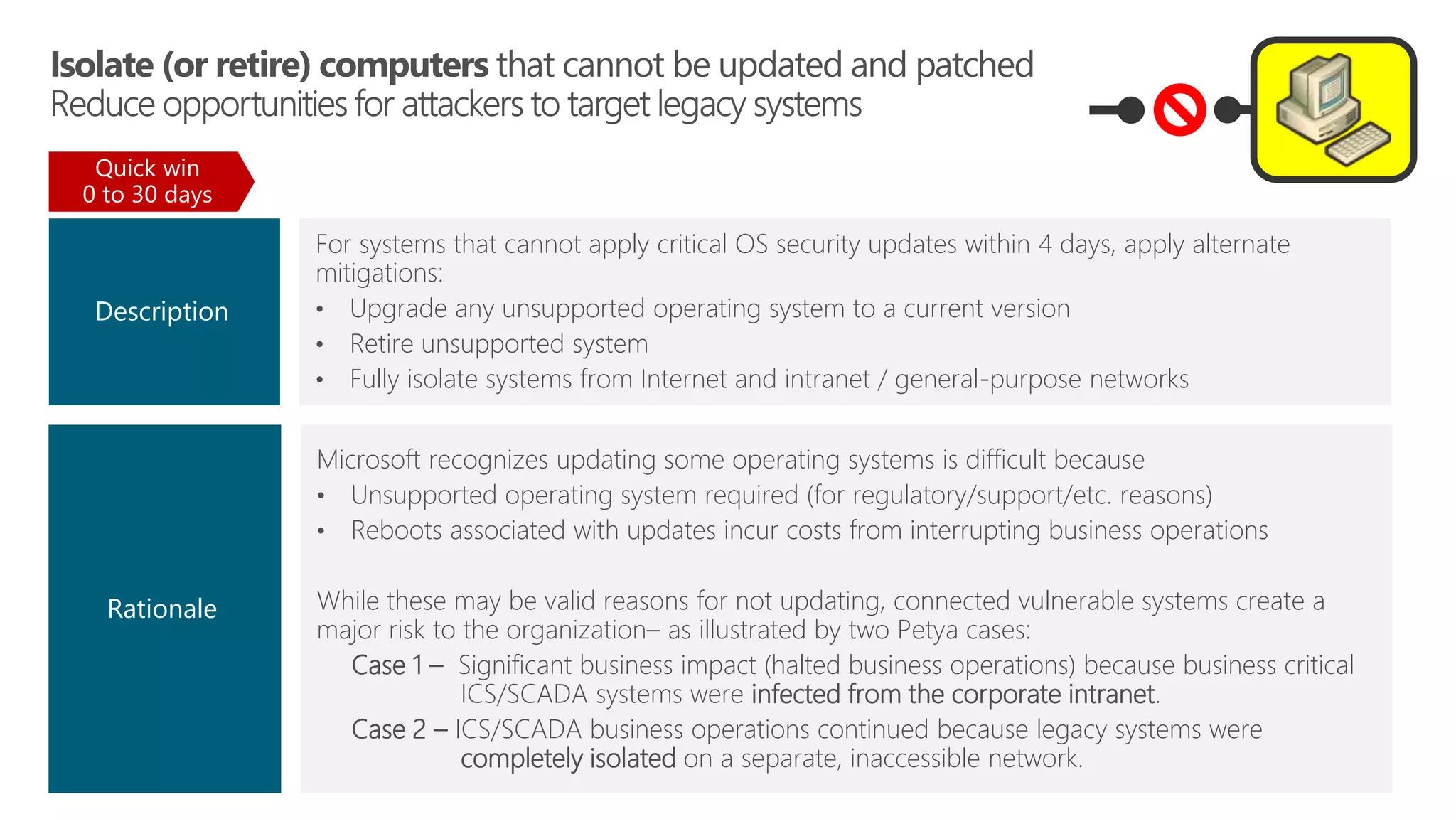 For systems that cannot apply critical OS security updates within 4 days, apply alternate
mitigations:
• Upgrade any unsupported operating system to a current version
• Retire unsupported system
• Fully isolate systems from Internet and intranet / general-purpose networks
Description
Quick win
0 to 30 days
Microsoft recognizes updating some operating systems is difficult because
• Unsupported operating system required (for regulatory/support/etc. reasons)
• Reboots associated with updates incur costs from interrupting business operations
While these may be valid reasons for not updating, connected vulnerable systems create a
major risk to the organization– as illustrated by two Petya cases:
Case 1 – Significant business impact (halted business operations) because business critical
ICS/SCADA systems were infected from the corporate intranet.
Case 2 – ICS/SCADA business operations continued because legacy systems were
completely isolated on a separate, inaccessible network.
Rationale
 