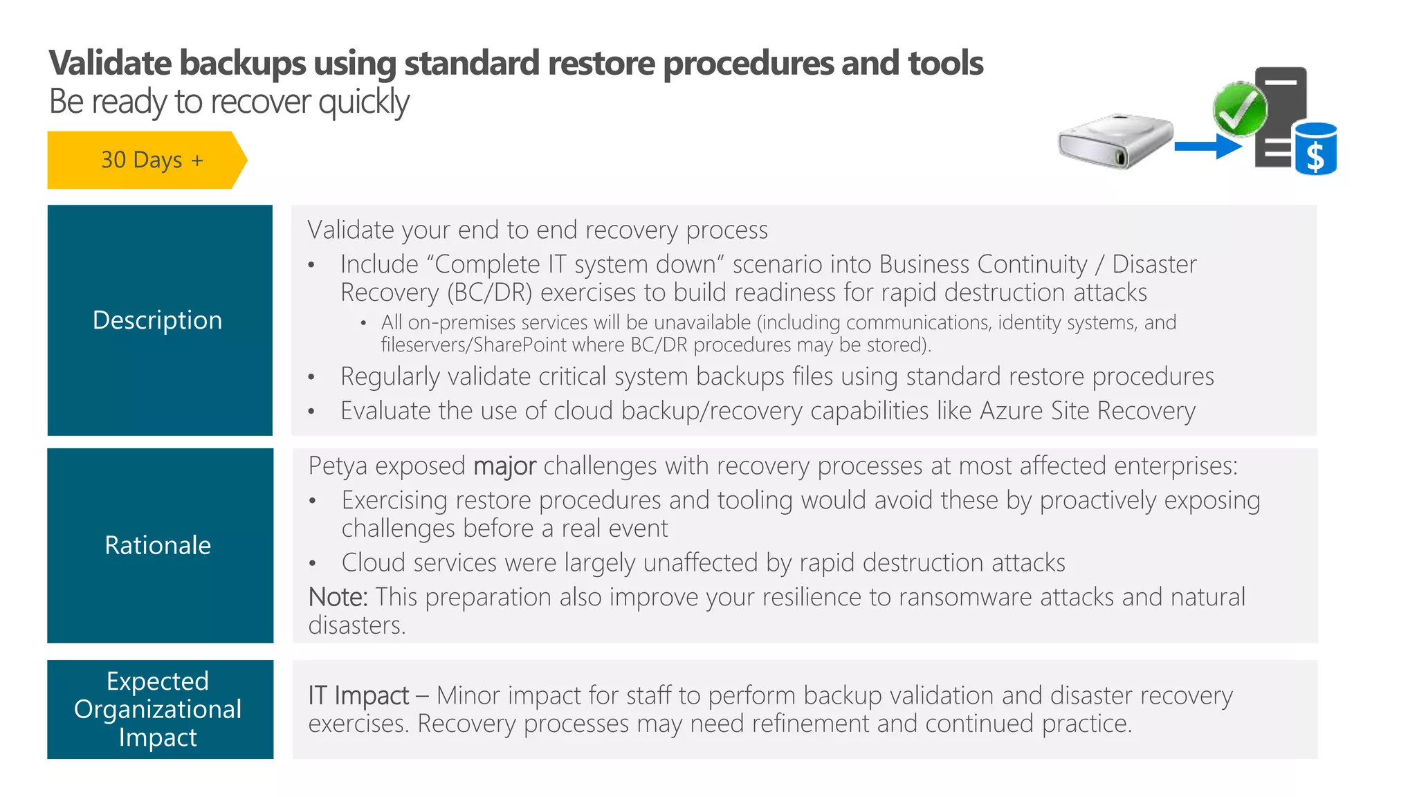 IT Impact – Minor impact for staff to perform backup validation and disaster recovery
exercises. Recovery processes may need refinement and continued practice.
Validate your end to end recovery process
• Include “Complete IT system down” scenario into Business Continuity / Disaster
Recovery (BC/DR) exercises to build readiness for rapid destruction attacks
• All on-premises services will be unavailable (including communications, identity systems, and
fileservers/SharePoint where BC/DR procedures may be stored).
• Regularly validate critical system backups files using standard restore procedures
• Evaluate the use of cloud backup/recovery capabilities like Azure Site Recovery
Expected
Organizational
Impact
Description
Petya exposed major challenges with recovery processes at most affected enterprises:
• Exercising restore procedures and tooling would avoid these by proactively exposing
challenges before a real event
• Cloud services were largely unaffected by rapid destruction attacks
Note: This preparation also improve your resilience to ransomware attacks and natural
disasters.
Rationale
30 Days + $
 