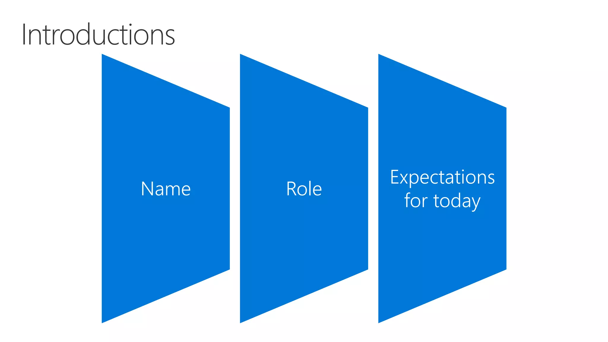 Name Role
Expectations
for today
 