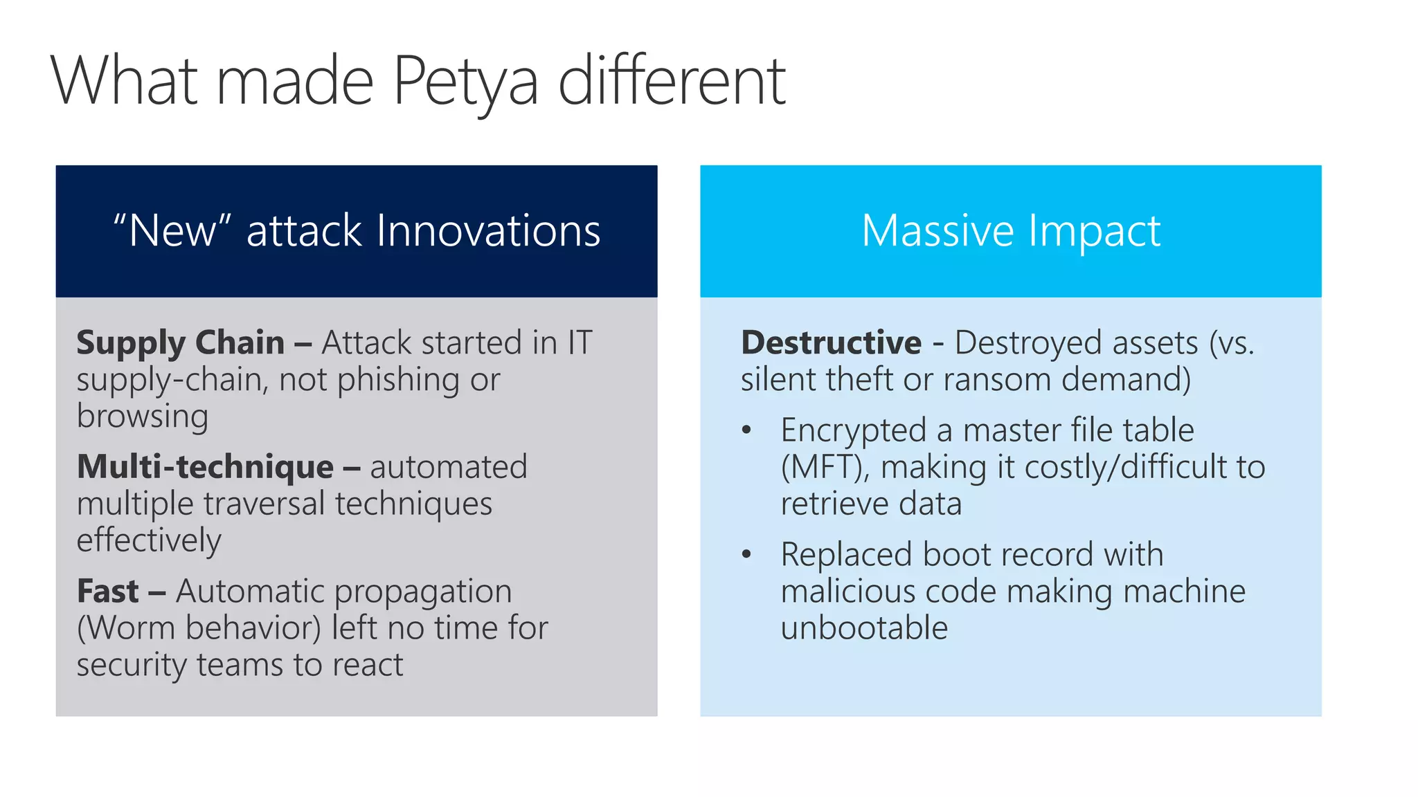 Supply Chain – Attack started in IT
supply-chain, not phishing or
browsing
Multi-technique – automated
multiple traversal techniques
effectively
Fast – Automatic propagation
(Worm behavior) left no time for
security teams to react
Destructive - Destroyed assets (vs.
silent theft or ransom demand)
• Encrypted a master file table
(MFT), making it costly/difficult to
retrieve data
• Replaced boot record with
malicious code making machine
unbootable
“New” attack Innovations Massive Impact
 