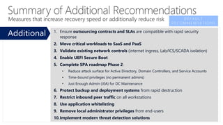 1. Ensure outsourcing contracts and SLAs are compatible with rapid security
response
2. Move critical workloads to SaaS and PaaS
3. Validate existing network controls (internet ingress, Lab/ICS/SCADA isolation)
4. Enable UEFI Secure Boot
5. Complete SPA roadmap Phase 2:
• Reduce attack surface for Active Directory, Domain Controllers, and Service Accounts
• Time-bound privileges (no permanent admins)
• Just Enough Admin (JEA) for DC Maintenance
6. Protect backup and deployment systems from rapid destruction
7. Restrict inbound peer traffic on all workstations
8. Use application whitelisting
9. Remove local administrator privileges from end-users
10.Implement modern threat detection solutions
D E F A U L T
R E C O M M E N D A T I O N S
Additional
 