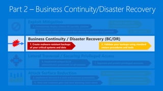 Attack Surface Reduction
Lateral Traversal / Securing Privileged Access
Business Continuity / Disaster Recovery (BC/DR)
Exploit Mitigation
2. Immediately deploy critical OS security updates
1. Rapidly deploy all
critical security updates
5. Stay current3. Isolate (or retire) computers that cannot be updated and patched
1. Create malware-resistant backups
of your critical systems and data
2. Validate your backups using standard
restore procedures and tools
7. Separate and protect privileged accounts
6. Implement unique local
administrator passwords on all systems
3. Disable unneeded legacy protocols
4. Discover and reduce broad
permissions on file repositories
4. Implement advanced e-mail and browser protections
5. Host anti-malware gets real-time blocking from cloud
 