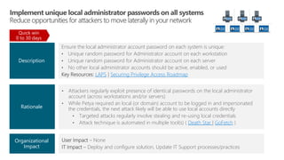 User Impact – None
IT Impact – Deploy and configure solution, Update IT Support processes/practices
Ensure the local administrator account password on each system is unique:
• Unique random password for Administrator account on each workstation
• Unique random password for Administrator account on each server
• No other local administrator accounts should be active, enabled, or used
Key Resources: LAPS | Securing Privilege Access Roadmap
Organizational
Impact
Description
• Attackers regularly exploit presence of identical passwords on the local administrator
account (across workstations and/or servers)
• While Petya required an local (or domain) account to be logged in and impersonated
the credentials, the next attack likely will be able to use local accounts directly
• Targeted attacks regularly involve stealing and re-using local credentials
• Attack technique is automated in multiple tool(s) ( Death Star | GoFetch )
Rationale
Quick win
0 to 30 days
 