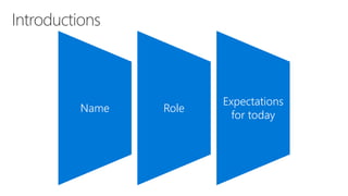 Name Role
Expectations
for today
 