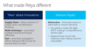 Supply Chain – Attack started in IT
supply-chain, not phishing or
browsing
Multi-technique – automated
multiple traversal techniques
effectively
Fast – Automatic propagation
(Worm behavior) left no time for
security teams to react
Destructive - Destroyed assets (vs.
silent theft or ransom demand)
• Encrypted a master file table
(MFT), making it costly/difficult to
retrieve data
• Replaced boot record with
malicious code making machine
unbootable
“New” attack Innovations Massive Impact
 