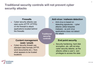Mitigating Risk from Cyber Security Attacks | PPTX