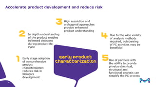 Mitigating Risks through Product Characterization | PDF