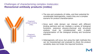 Mitigating Risks through Product Characterization | PDF