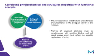 Mitigating Risks through Product Characterization | PDF
