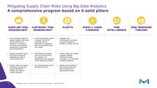 Mitigating Supply Chain Risks Using Big Data Analytics | 28 March 2019
SUPPLIER RISK
ASSESSMENT
MATERIAL RISK
ASSESSMENT
ALERTS SUPPLY CHAIN
MAPPING
RISK
INTELLIGENCE
RISK RESPONSE
TRACKER
✓ An automated system to
assess supplier risk using
29 risk titles and 5
different risk domains
(Financial, geo-political,
operational, compliance
and sustainability)
✓ A semi-automated system
to assess the risk of
materials used in
production, considering
both risk probability and
risk impact
✓ Suppliers are
continuously monitored
to capture potential
threats to supply security
✓ Supply chain mapping
allows to visualize and
monitor the suppliers of
our suppliers (our Tier-2
suppliers) and further
down in the supply chain
✓ A methodology to
capture and report
special events, broader
than standard, that may
impact multiple sectors
and categories (e.g.
Brexit)
✓ A platform to register,
track, and visualize
activities aimed to
mitigate risk
✓ System considers inputs
from both structured
databases as well as
unstructured data
✓ Methodology considers
risk score coming from
the supplier risk
assessment and combines
it with additional criteria
✓ These threats can impact
suppliers directly
(financial trouble,
corruption…) or indirectly
(natural disasters)
✓ Like for our Tier-1
suppliers, we can also
assess risk and monitor
these suppliers
continuously
✓ Specific task forces are
created for each event,
and obtained knowledge
is shared across the
company
✓ The platform uses
workflows to manage
activities (e.g., approvals,
notifications, …) and
ensure appropriate
governance
✓ System does not require
to answer surveys but
brings information
without the need to
contact suppliers
✓ It’s a fundamental part of
the BCP exercises
✓ Alerts are forwarded to
the relevant sourcing
team to determine
appropriate actions
A comprehensive program based on 6 solid pillars
Mitigating Supply Chain Risks Using Big Data Analytics
11
 