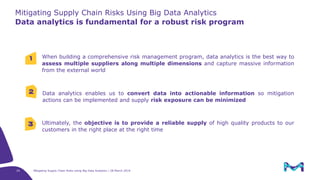 Data analytics is fundamental for a robust risk program
When building a comprehensive risk management program, data analytics is the best way to
assess multiple suppliers along multiple dimensions and capture massive information
from the external world
Data analytics enables us to convert data into actionable information so mitigation
actions can be implemented and supply risk exposure can be minimized
1
2
3 Ultimately, the objective is to provide a reliable supply of high quality products to our
customers in the right place at the right time
Mitigating Supply Chain Risks Using Big Data Analytics
Mitigating Supply Chain Risks Using Big Data Analytics | 28 March 201924
 