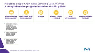Mitigating Supply Chain Risks Using Big Data Analytics | 28 March 2019
SUPPLIER RISK
ASSESSMENT
MATERIAL RISK
ASSESSMENT
ALERTS SUPPLY CHAIN
MAPPING
RISK
INTELLIGENCE
RISK RESPONSE
TRACKER
✓ An automated system to
assess supplier risk using
29 risk titles and 5
different risk domains
(Financial, geo-political,
operational, compliance
and sustainability)
✓ A semi-automated system
to assess the risk of
materials used in
production, considering
both risk probability and
risk impact
✓ Suppliers are
continuously monitored
to capture potential
threats to supply security
✓ Supply chain mapping
allows to visualize and
monitor the suppliers of
our suppliers (our Tier-2
suppliers) and further
down in the supply chain
✓ A methodology to
capture and report
special events, broader
than standard, that may
impact multiple sectors
and categories (e.g.
Brexit)
✓ A platform to register,
track, and visualize
activities aimed to
mitigate risk
✓ System considers inputs
from both structured
databases as well as
unstructured data
✓ Methodology considers
risk score coming from
the supplier risk
assessment and combines
it with additional criteria
✓ These threats can impact
suppliers directly
(financial trouble,
corruption…) or indirectly
(natural disasters)
✓ Like for our Tier-1
suppliers, we can also
assess risk and monitor
these suppliers
continuously
✓ Specific task forces are
created for each event,
and obtained knowledge
is shared across the
company
✓ The platform uses
workflows to manage
activities (e.g., approvals,
notifications, …) and
ensure appropriate
governance
✓ System does not require
to answer surveys but
brings information
without the need to
contact suppliers
✓ It’s a fundamental part of
the BCP exercises
✓ Alerts are forwarded to
the relevant sourcing
responsible to determine
appropriate action
A comprehensive program based on 6 solid pillars
Mitigating Supply Chain Risks Using Big Data Analytics
9
 