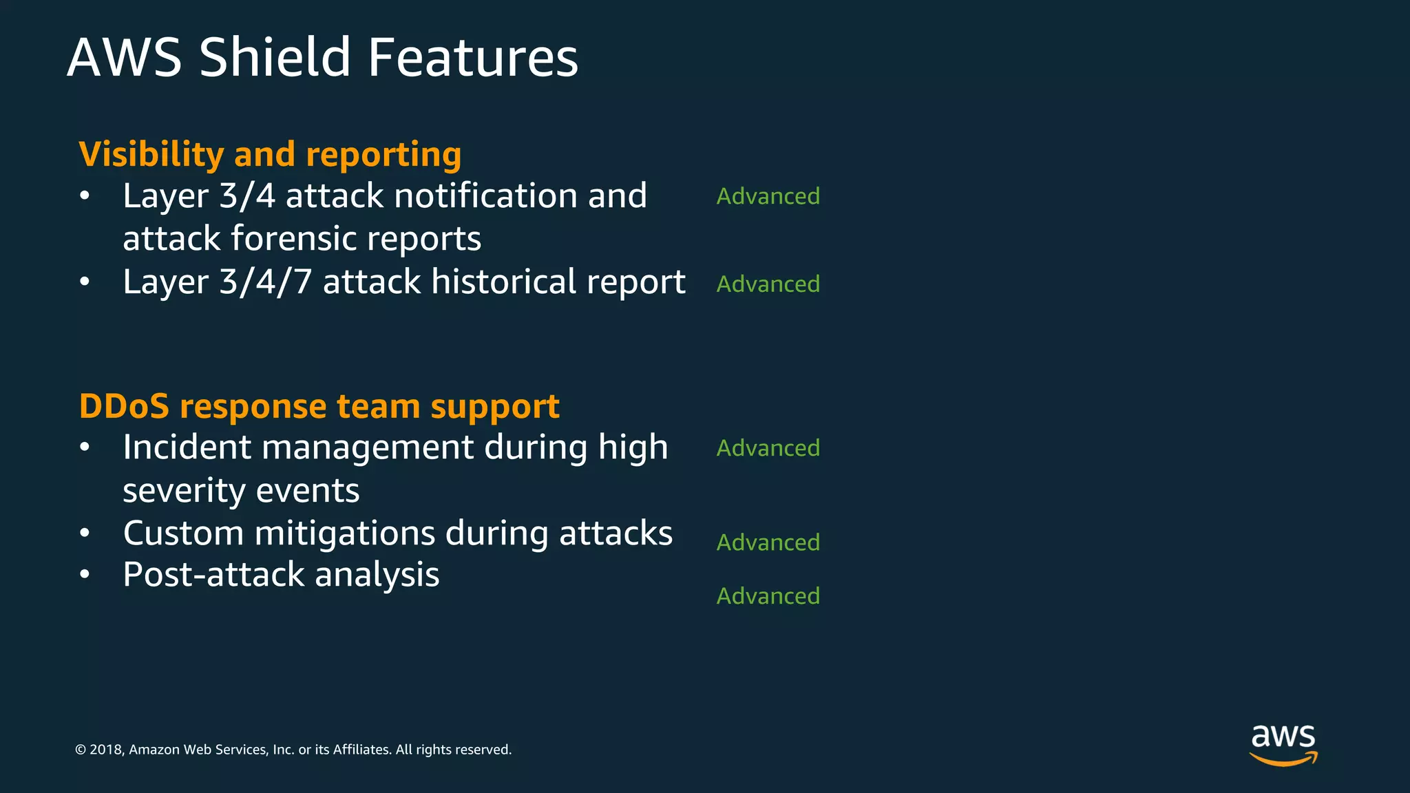 © 2018, Amazon Web Services, Inc. or its Affiliates. All rights reserved.
AWS Shield Features
Visibility and reporting
• Layer 3/4 attack notification and
attack forensic reports
• Layer 3/4/7 attack historical report
DDoS response team support
• Incident management during high
severity events
• Custom mitigations during attacks
• Post-attack analysis
Advanced
Advanced
Advanced
Advanced
Advanced
 