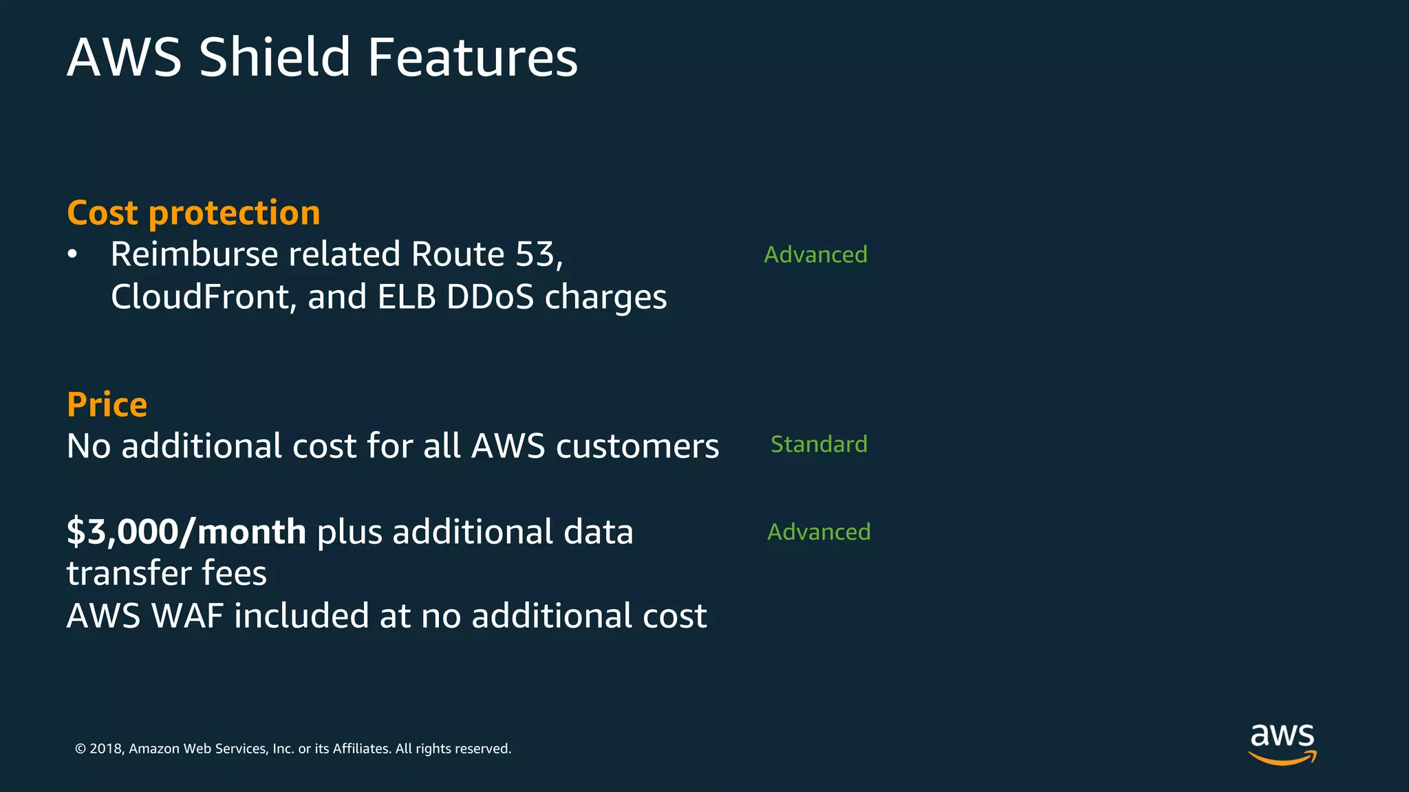 © 2018, Amazon Web Services, Inc. or its Affiliates. All rights reserved.
AWS Shield Features
Cost protection
• Reimburse related Route 53,
CloudFront, and ELB DDoS charges
Price
No additional cost for all AWS customers
$3,000/month plus additional data
transfer fees
AWS WAF included at no additional cost
Standard
Advanced
Advanced
 