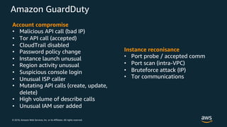 © 2018, Amazon Web Services, Inc. or its Affiliates. All rights reserved.
Amazon GuardDuty
Instance reconisance
• Port probe / accepted comm
• Port scan (intra-VPC)
• Bruteforce attack (IP)
• Tor communications
Account compromise
• Malicious API call (bad IP)
• Tor API call (accepted)
• CloudTrail disabled
• Password policy change
• Instance launch unusual
• Region activity unusual
• Suspicious console login
• Unusual ISP caller
• Mutating API calls (create, update,
delete)
• High volume of describe calls
• Unusual IAM user added
 