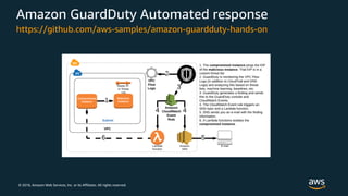 © 2018, Amazon Web Services, Inc. or its Affiliates. All rights reserved.
Amazon GuardDuty Automated response
https://github.com/aws-samples/amazon-guardduty-hands-on
 