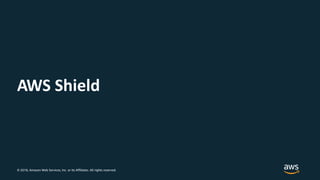 © 2018, Amazon Web Services, Inc. or its Affiliates. All rights reserved.
AWS Shield
 