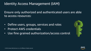 © 2018, Amazon Web Services, Inc. or its Affiliates. All rights reserved.
Identity Access Management (IAM)
Ensure only authorized and authenticated users are able
to access resources:
• Define users, groups, services and roles
• Protect AWS credentials
• Use fine grained authorization/access control
 