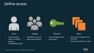 © 2018, Amazon Web Services, Inc. or its Affiliates. All rights reserved.
Define access
Users Groups Services Roles
• Think carefully
• SAML 2.0 (ADFS)
• Define a
management policy
• Logically group users
• Apply group policies
• Least privilege access
• Be granular
• Use roles for instances and
functions
• Avoid using API keys in code
 