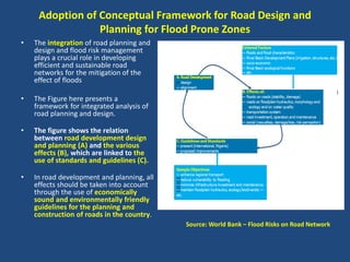 Mitigating the impact of flood on road infrastructures | PDF