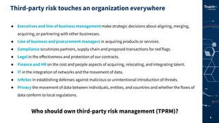 8
Third-party risk touches an organization everywhere
● Executives and line of business management make strategic decisions about aligning, merging,
acquiring, or partnering with other businesses.
● Line of business and procurement managers in acquiring products or services.
● Compliance scrutinizes partners, supply chain and proposed transactions for red flags.
● Legal in the eﬀectiveness and protection of our contracts.
● Finance and HR on the cost and people aspects of acquiring, relocating, and integrating talent.
● IT in the integration of networks and the movement of data.
● InfoSec in establishing defenses against malicious or unintentional introduction of threats.
● Privacy the movement of data between individuals, entities, and countries and whether the flows of
data conform to local regulations.
Who should own third-party risk management (TPRM)?
 